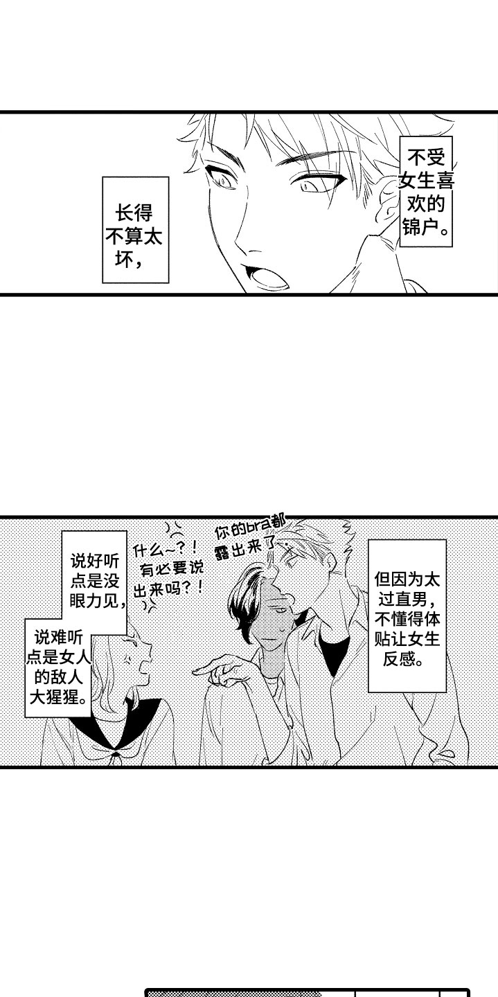 负责到底漫画,第2章：好奇1图