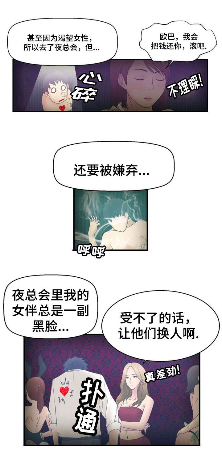 神力功法漫画,第12章：寻找1图