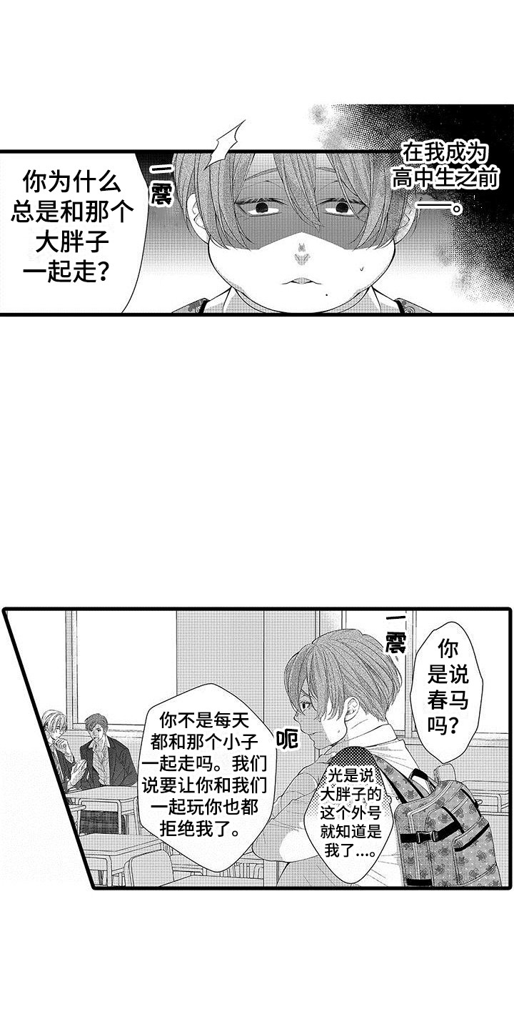 品尝美味食物漫画,第1章：胖子2图