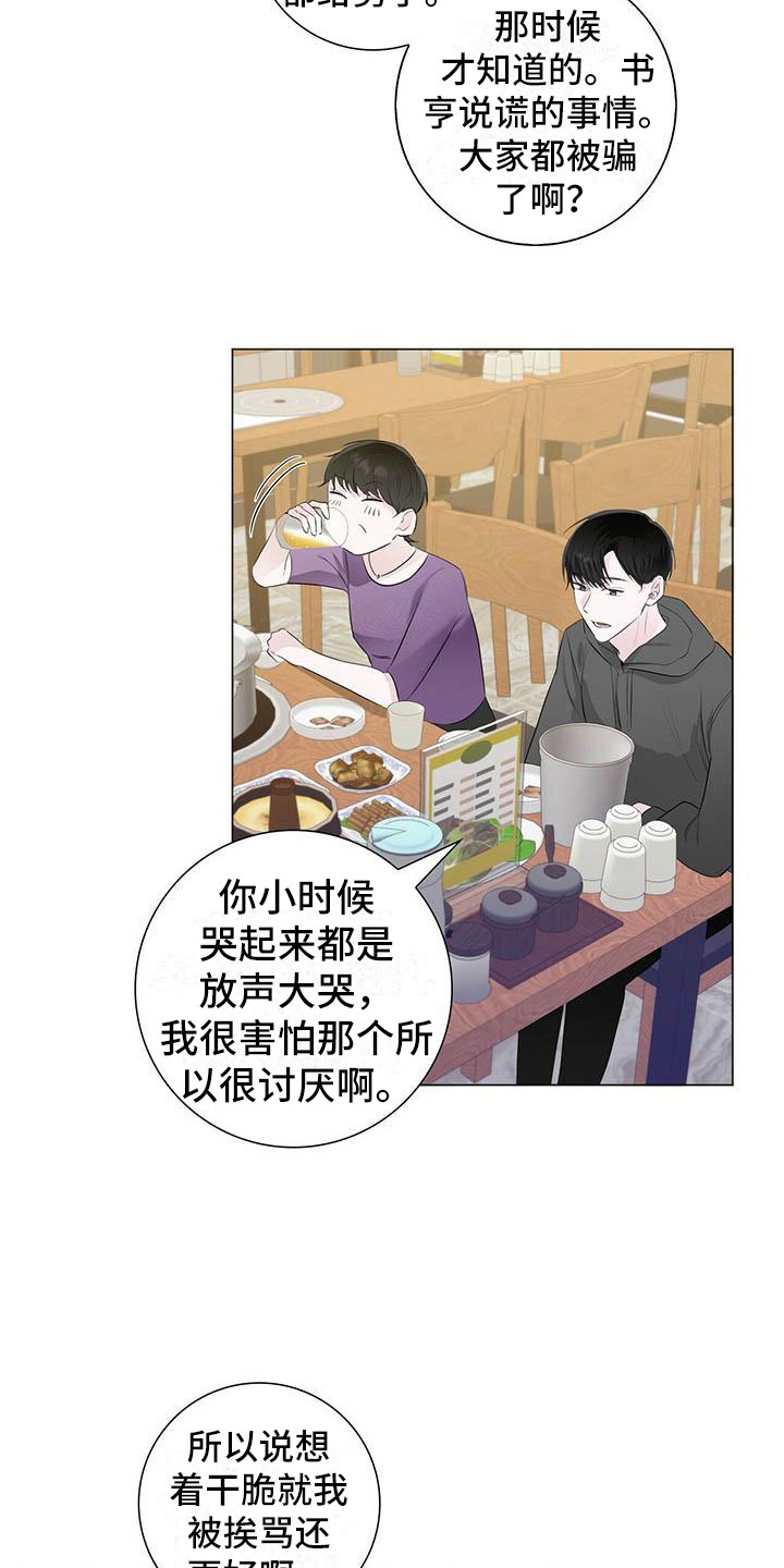 耀眼的光环解释漫画,第16章：演技1图