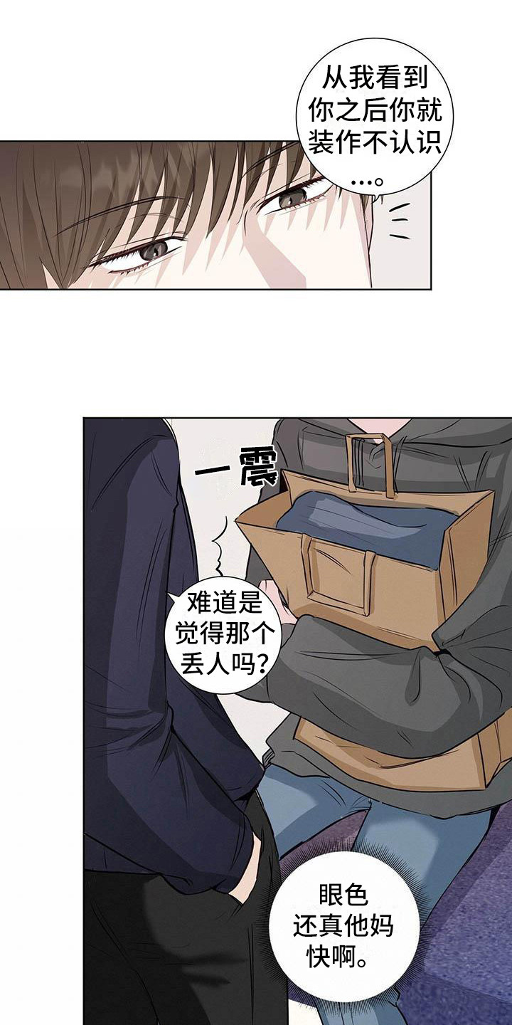 耀眼的光环漫画,第5章：头疼1图