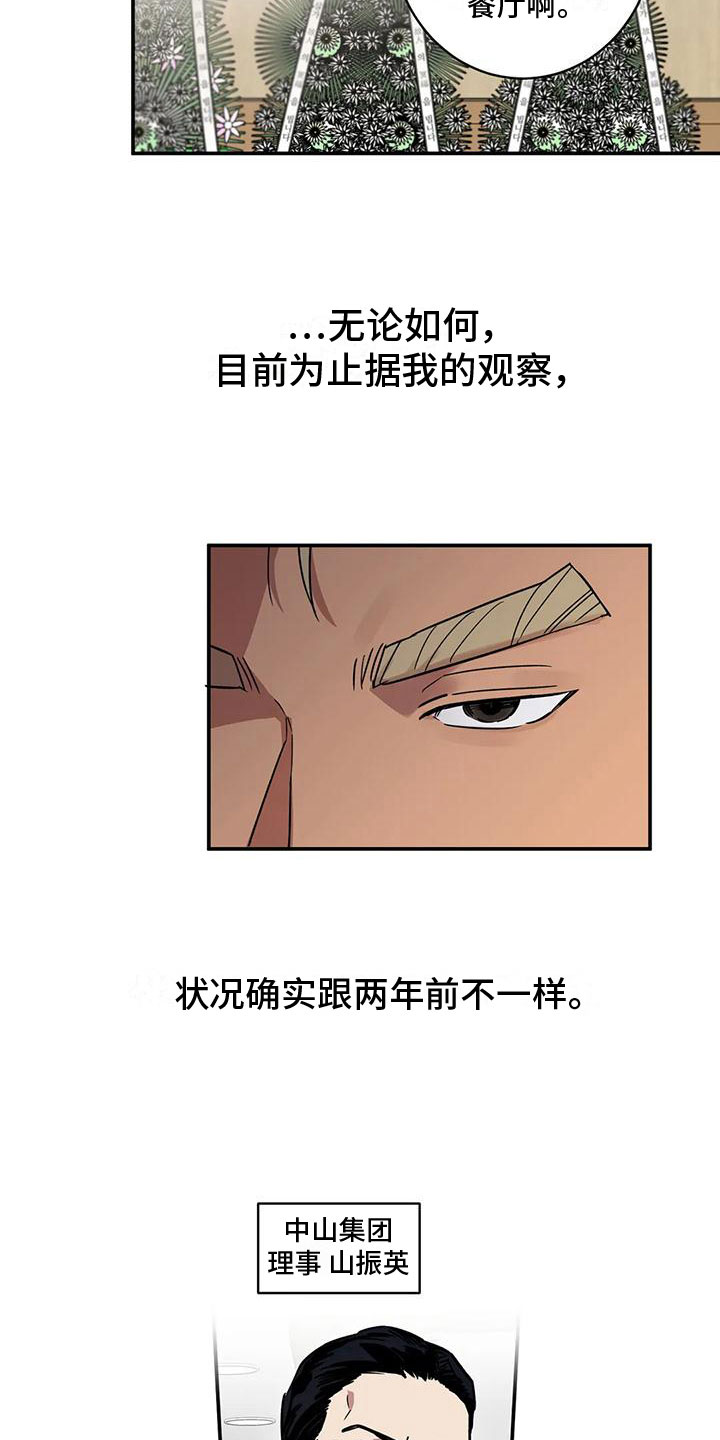 死亡回归联机漫画,第5章：会长1图