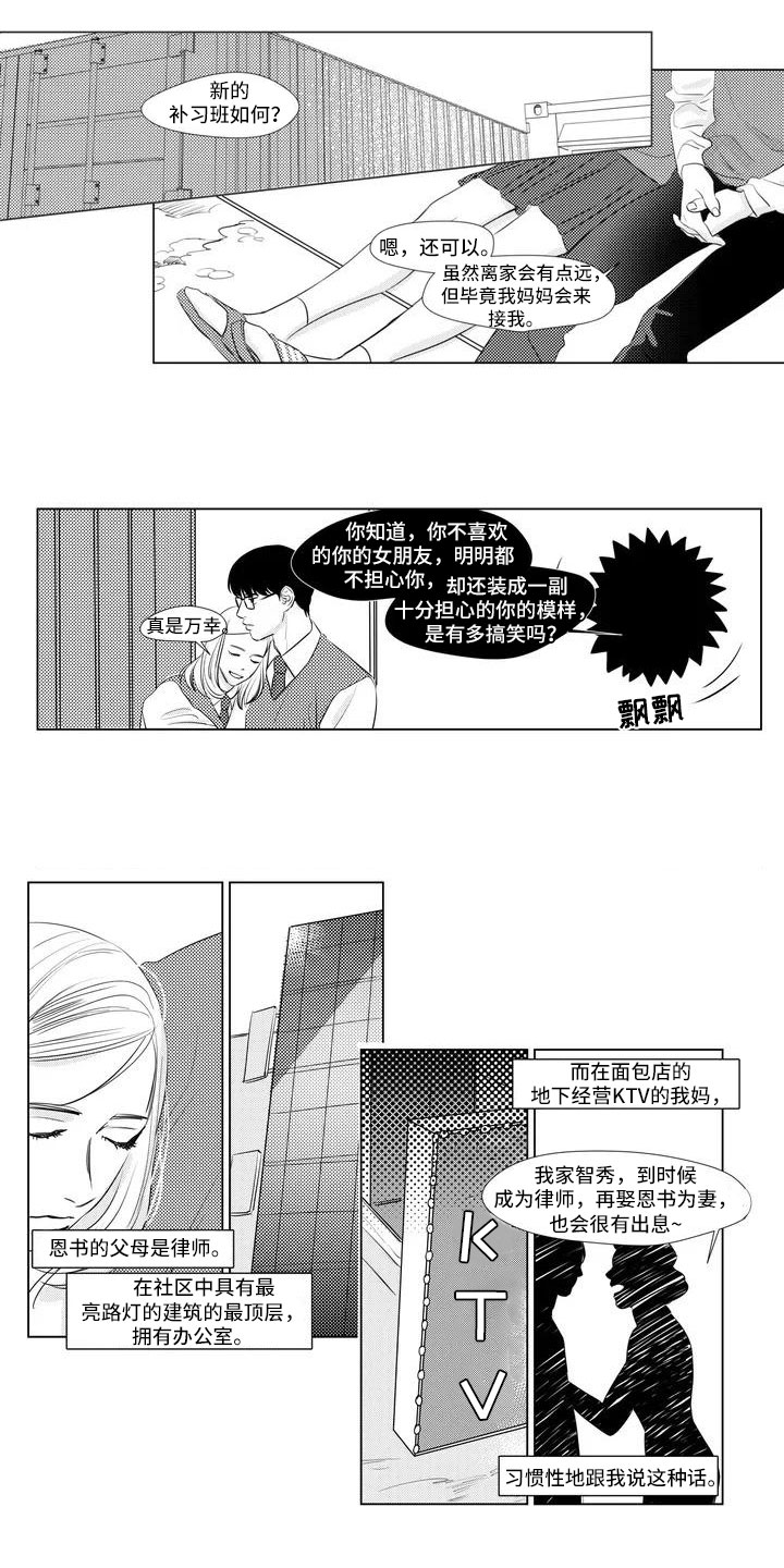 心灵终结3.3.6漫画,第2章：你喜欢他？1图