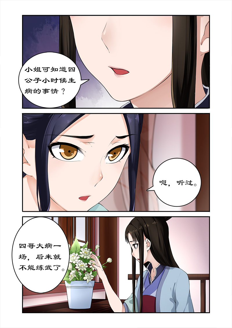 拒绝暴君专宠凶猛王妃漫画漫画,第11章：测试天赋2图