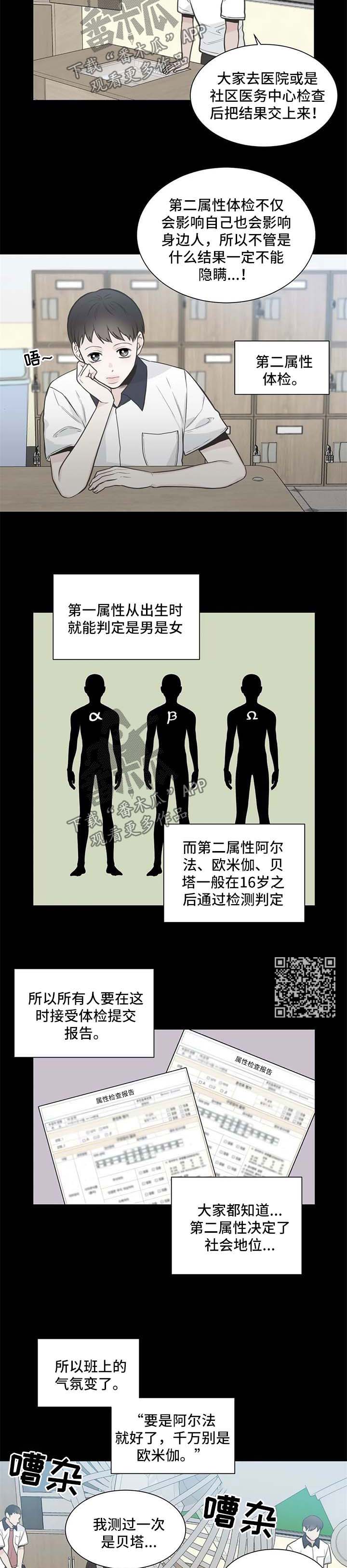 四叶草研究所隐藏入口2023漫画,第109章：【第二季】不想被他讨厌2图