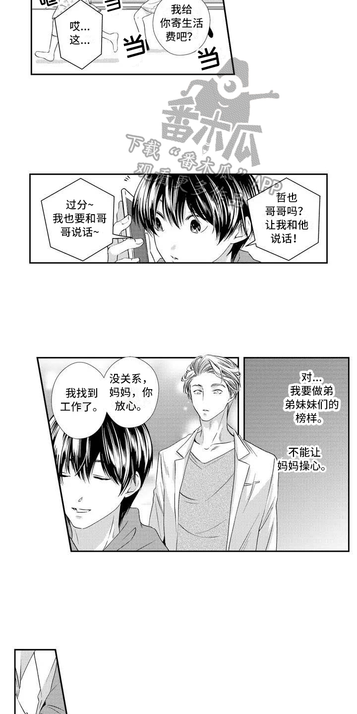 可爱百科漫画,第4章：兼职1图