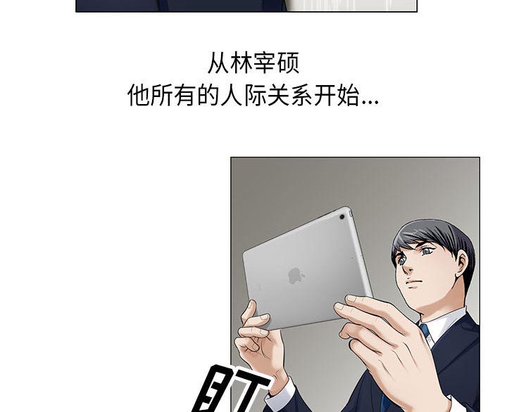 假冒身份漫画,第17话1图