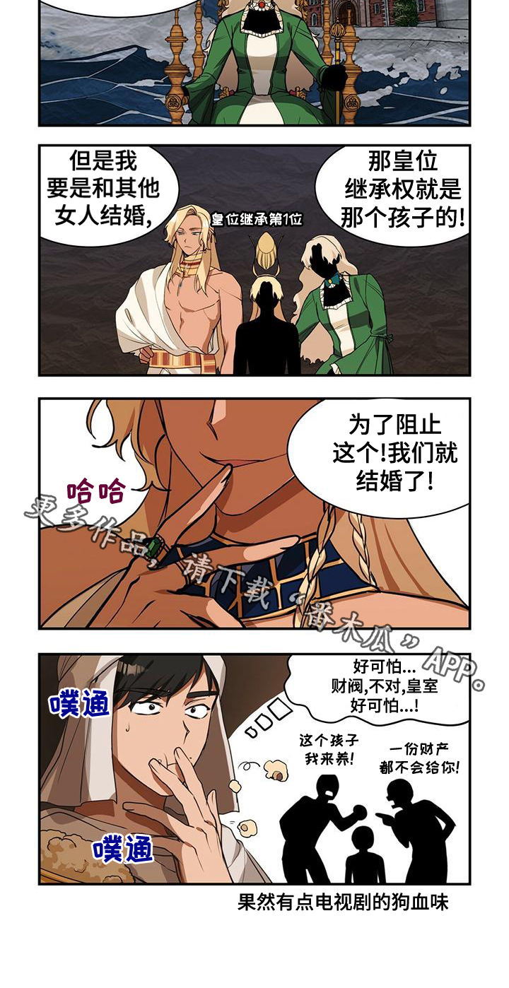 异界苦力征程韩漫在线观看漫画,第15章：继承权1图