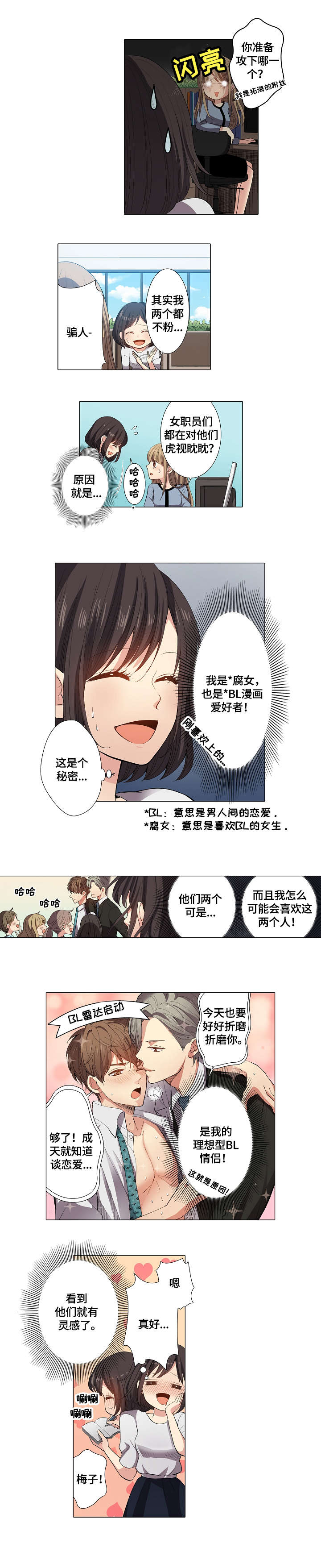 上司突袭漫画,第1章：上司2图