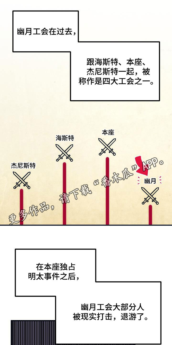 菜鸟秒变神级boss漫画,第29章：神秘刺客1图