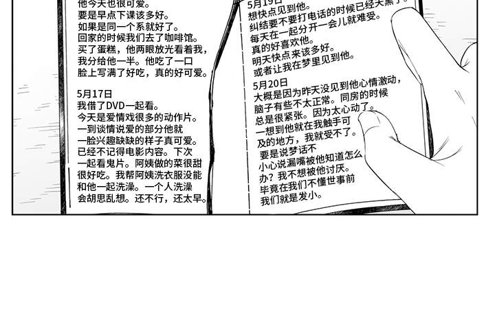 痴情的我犯下痴情的错完整版漫画,第4章：日记1图