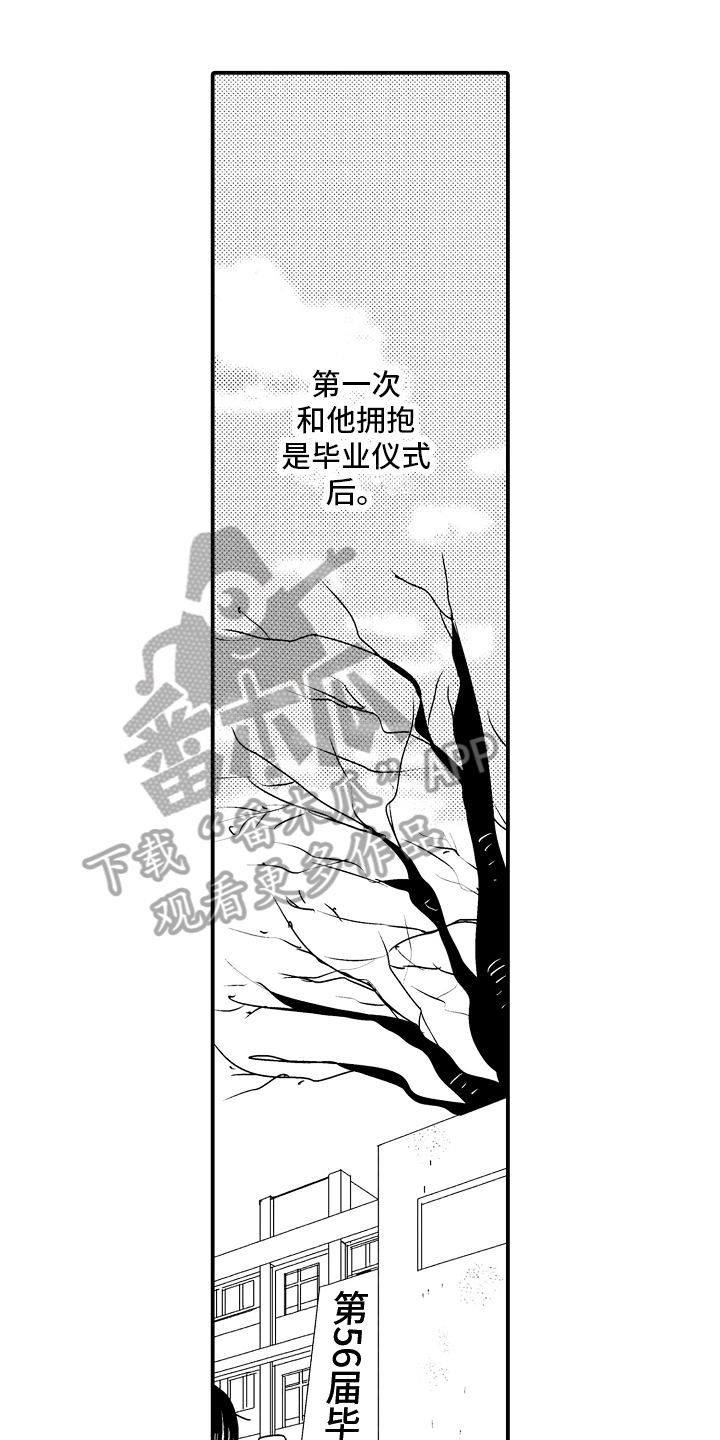 拒绝压力漫画,第16章：【番外】拥抱1图