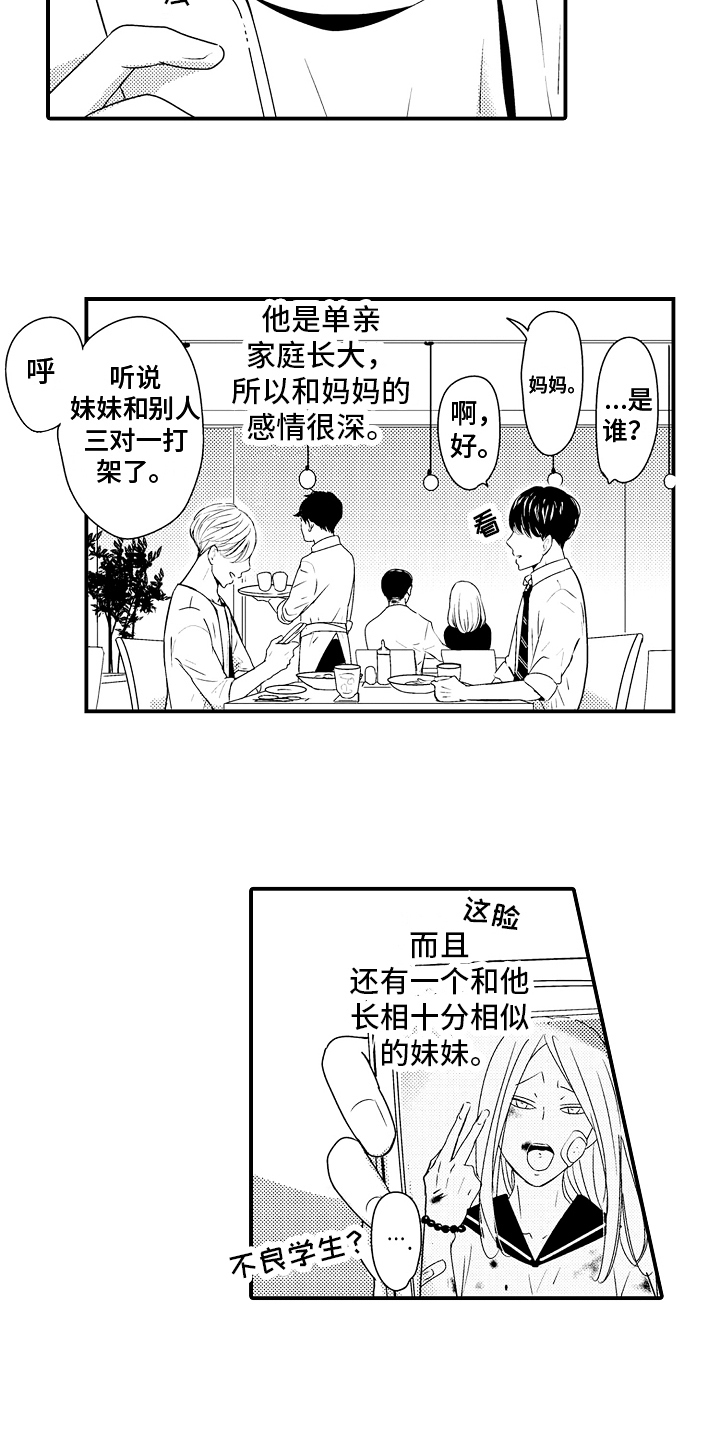 拒绝压力漫画,第25章：【番外】了解2图