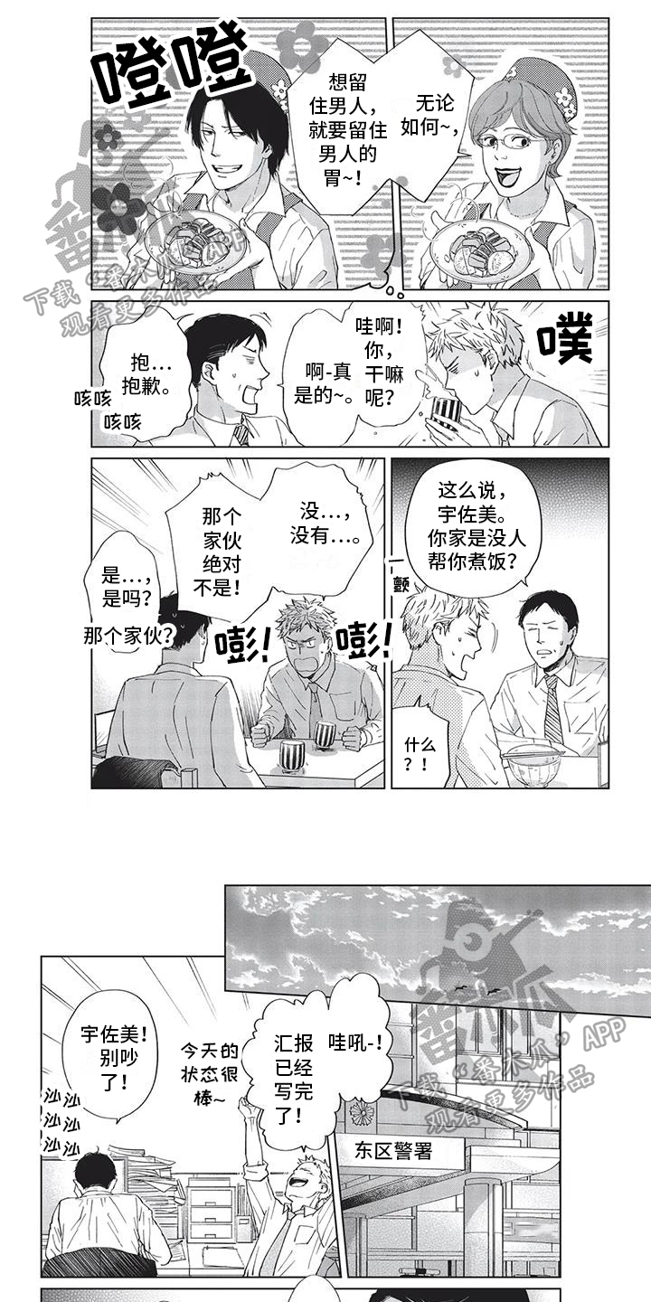 兔子先生漫画,第7章：饭碗1图