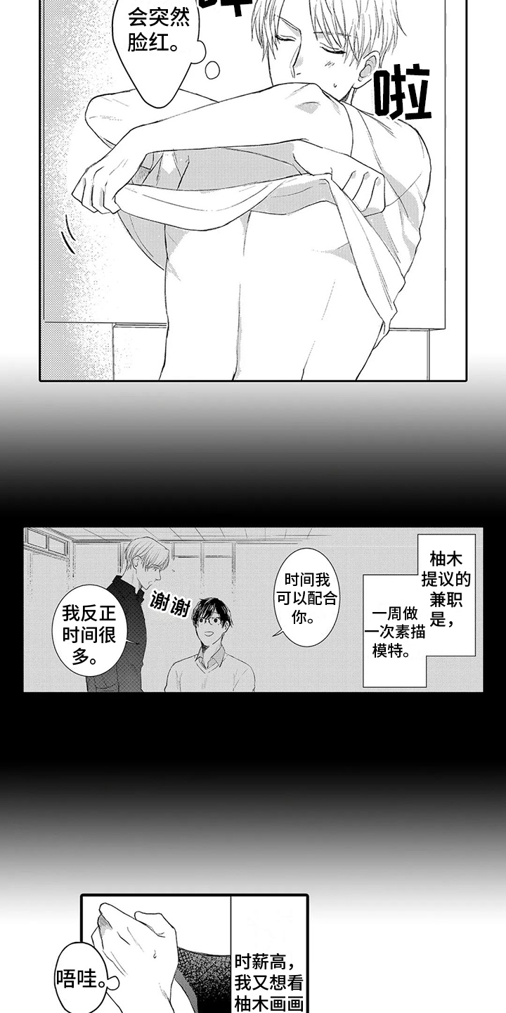 触动心灵的雨漫画,第5章：模特兼职2图