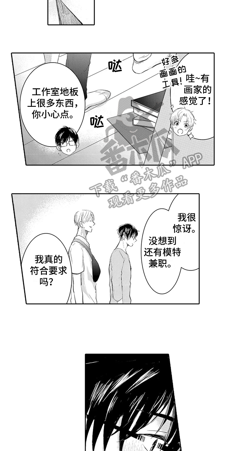 心灵的落脚点什么意思漫画,第5章：模特兼职1图