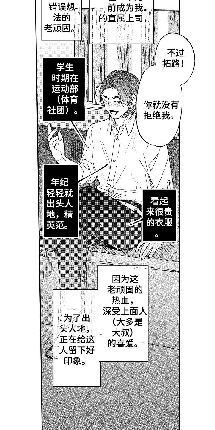 老板很抠开个空调都要管漫画,第1章：唠叨1图