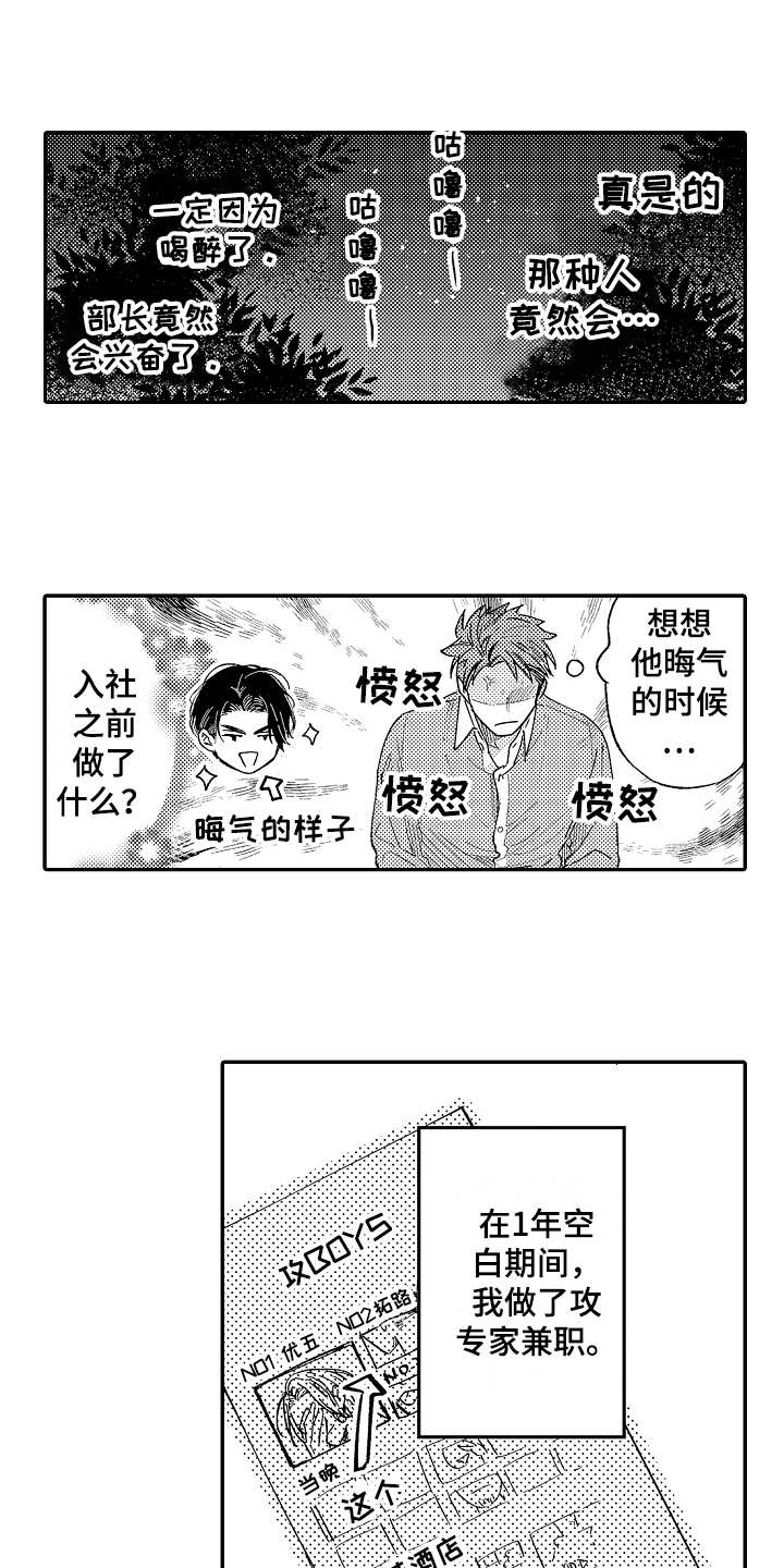 可爱的小老板漫画,第2章：惊讶1图