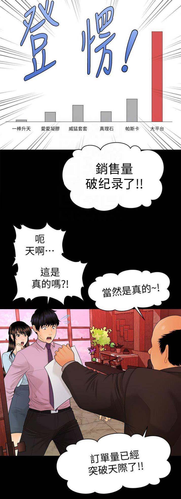 秘书的工作包括漫画,第119话2图