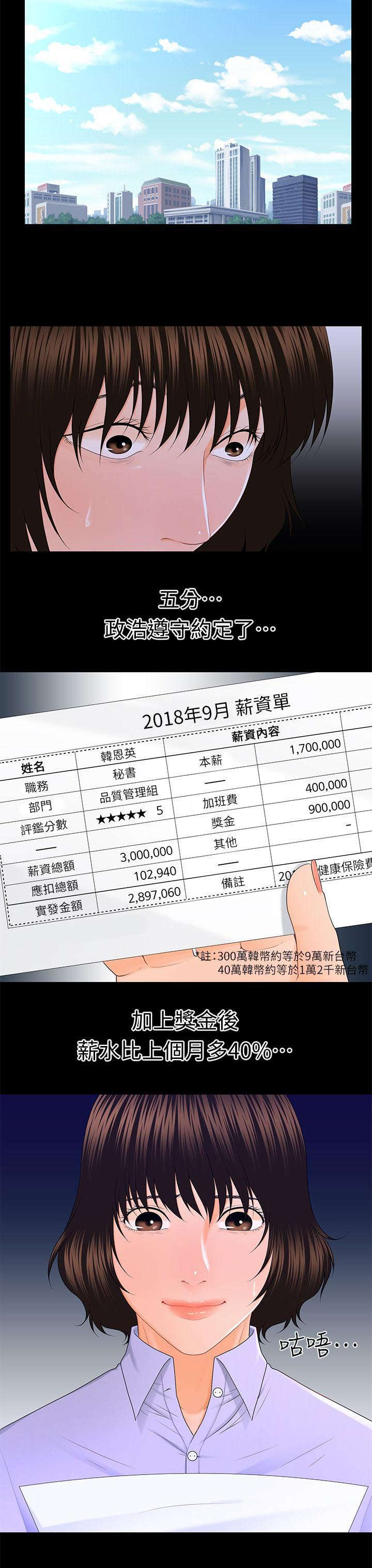 秘书的工作内容漫画,第16话2图