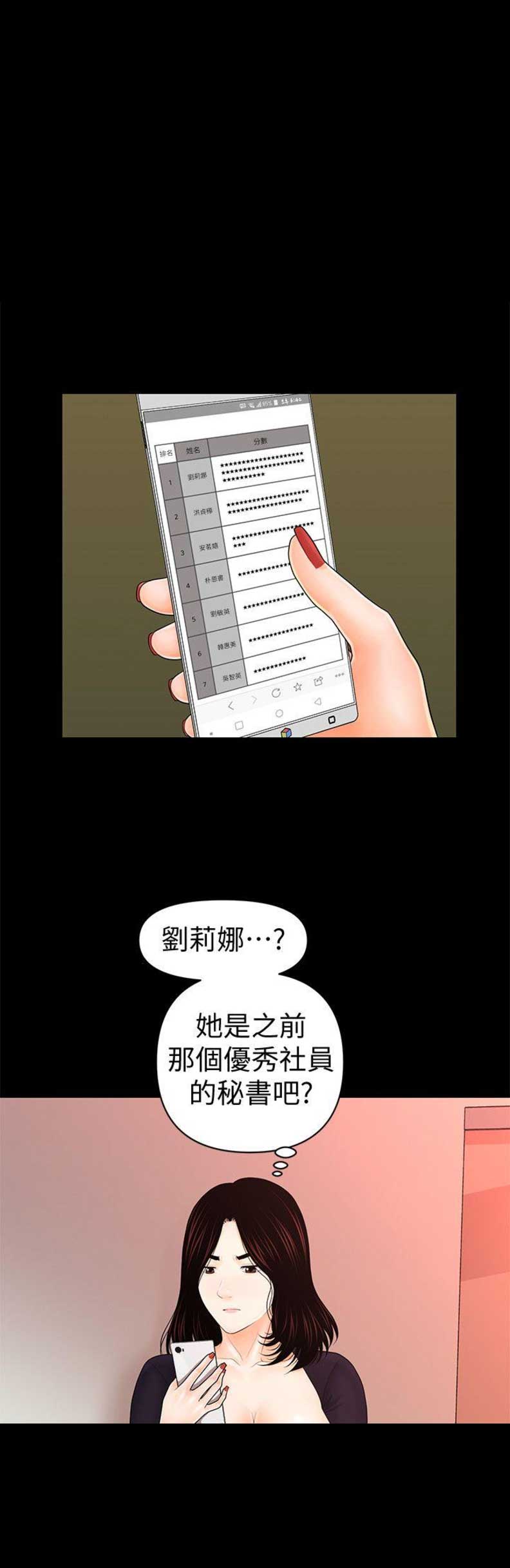 秘书的工作内容漫画,第68话2图