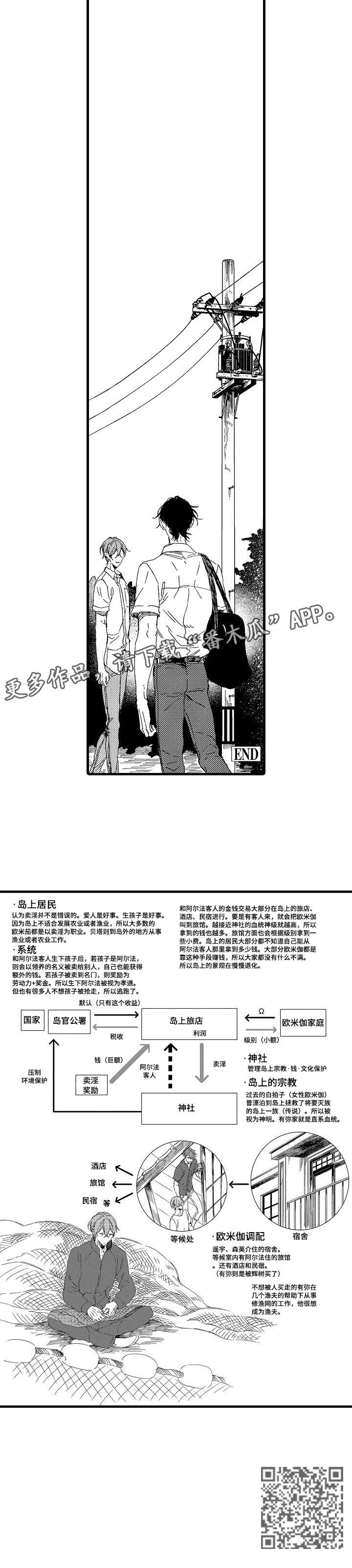 欧米伽小岛漫画,第27章：离岛（完结）2图