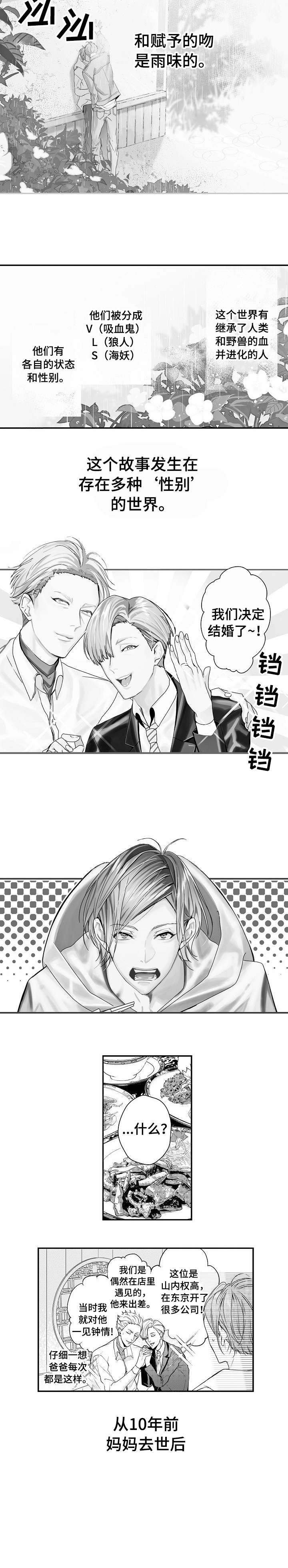 bob彩妆套装漫画,第1章：爸爸2图