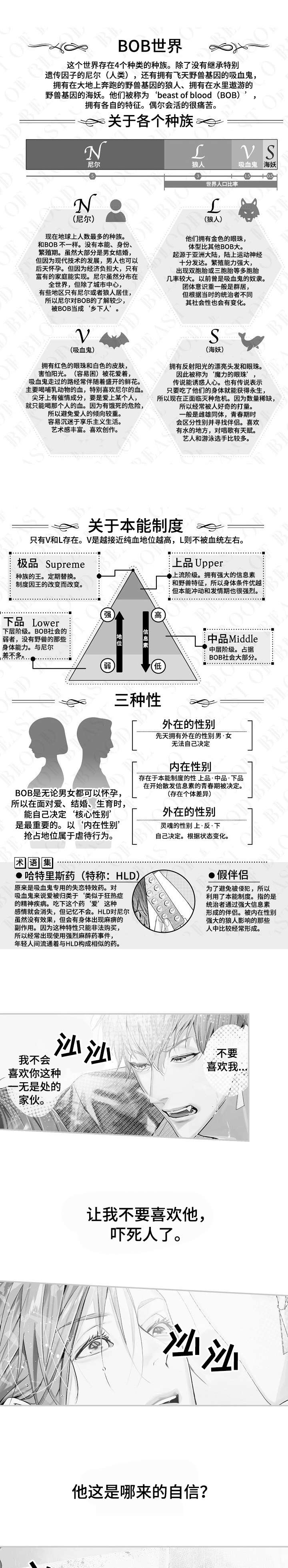 bobo世界边缘价格漫画,第1章：爸爸1图