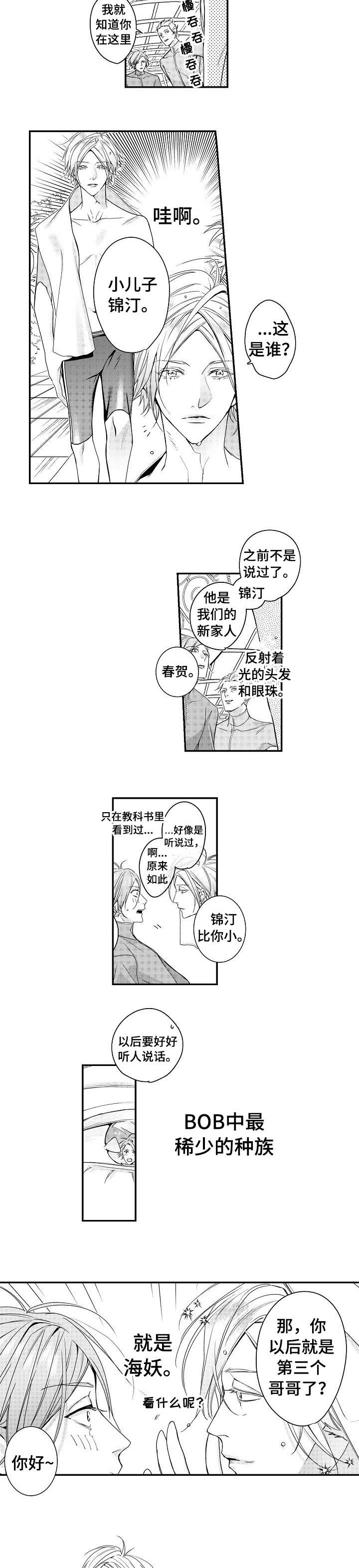 bob是哪个银行漫画,第3章：学校1图