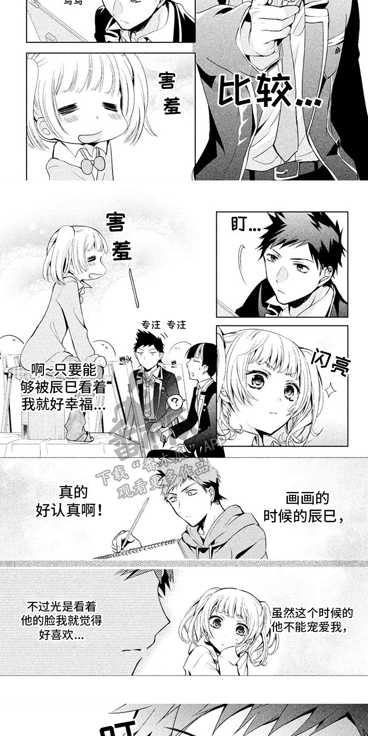 自我认知的名言漫画,第13章：绘画模特1图