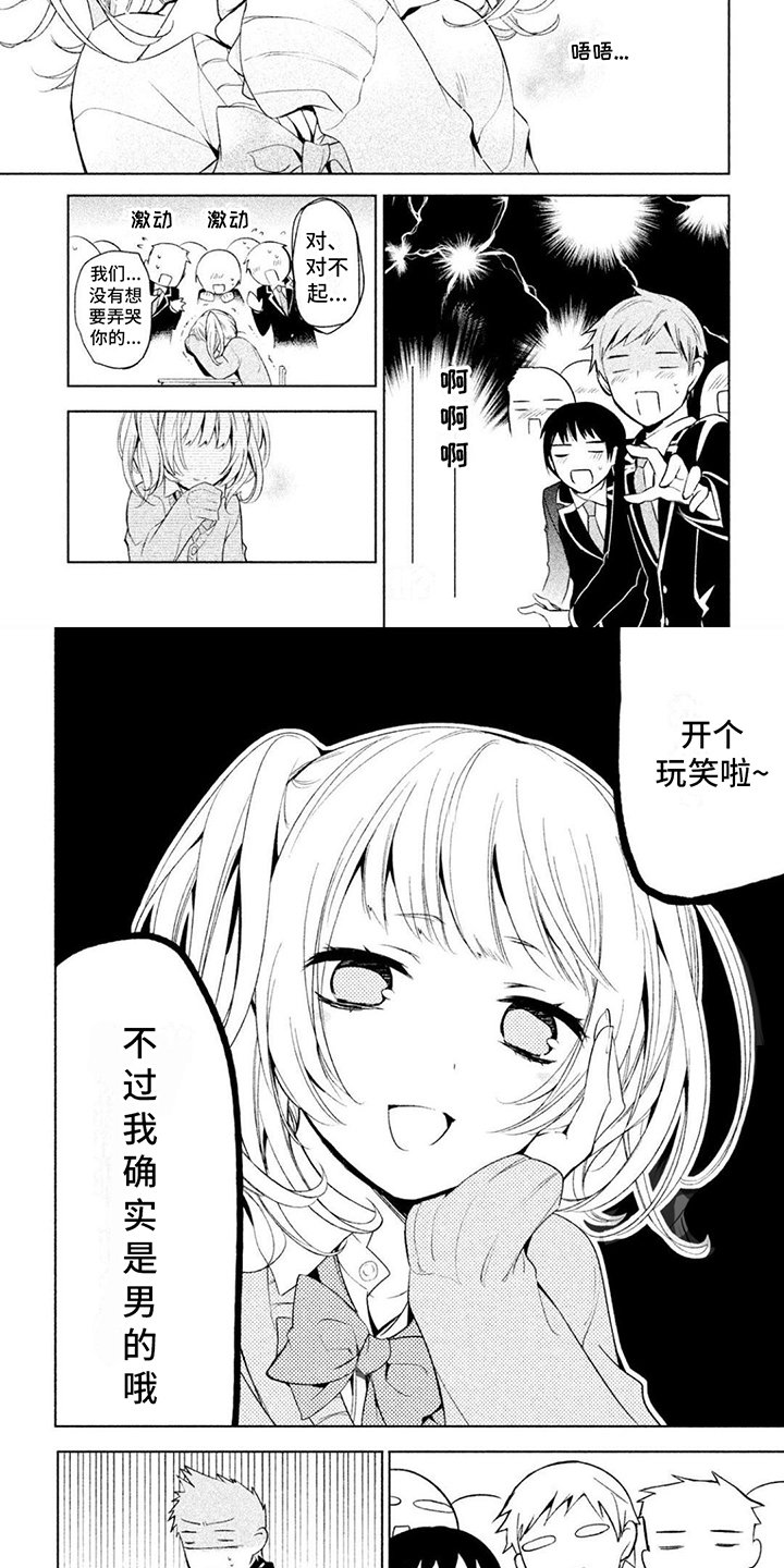 自我认知报告漫画,第2章：自称男人1图