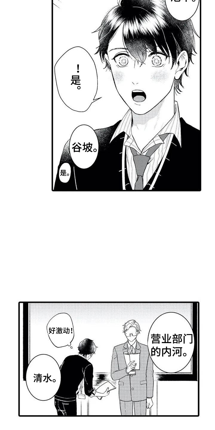 幻想同人志漫画,第1章：理想型2图