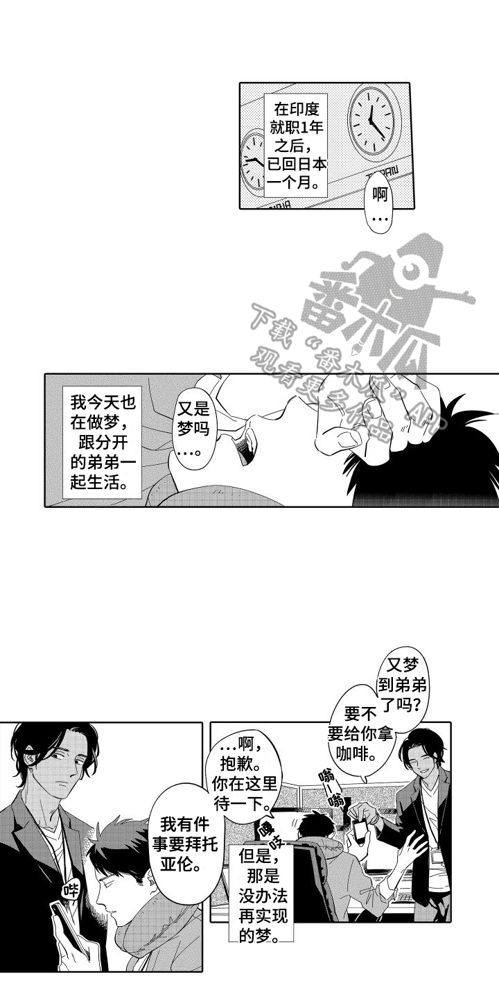 黎明情人知己漫画,第15章：决定1图