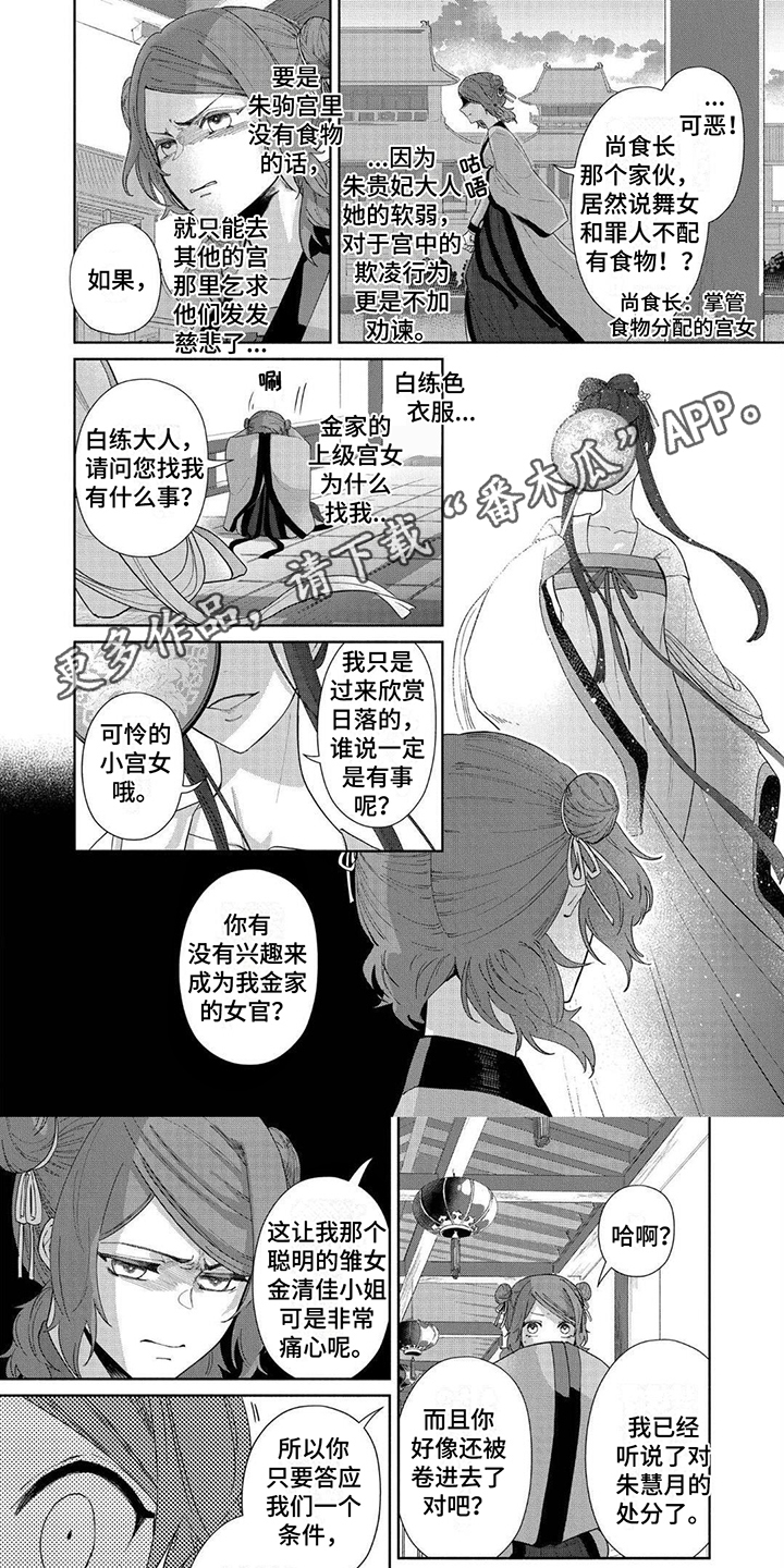 雏怎么读漫画,第12章：为了生存1图