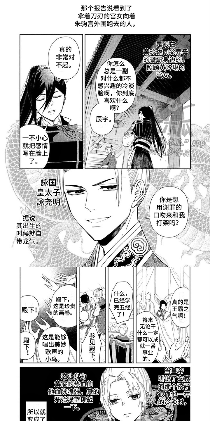 雏鹰展翅漫画,第21章：【番外】经历1图