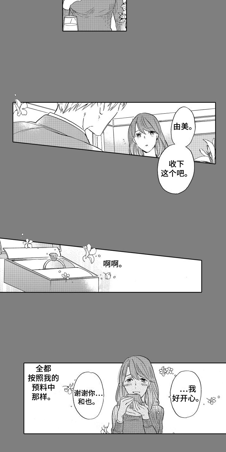 我如此如此的爱你歌词漫画,第1章：幸福的男人1图