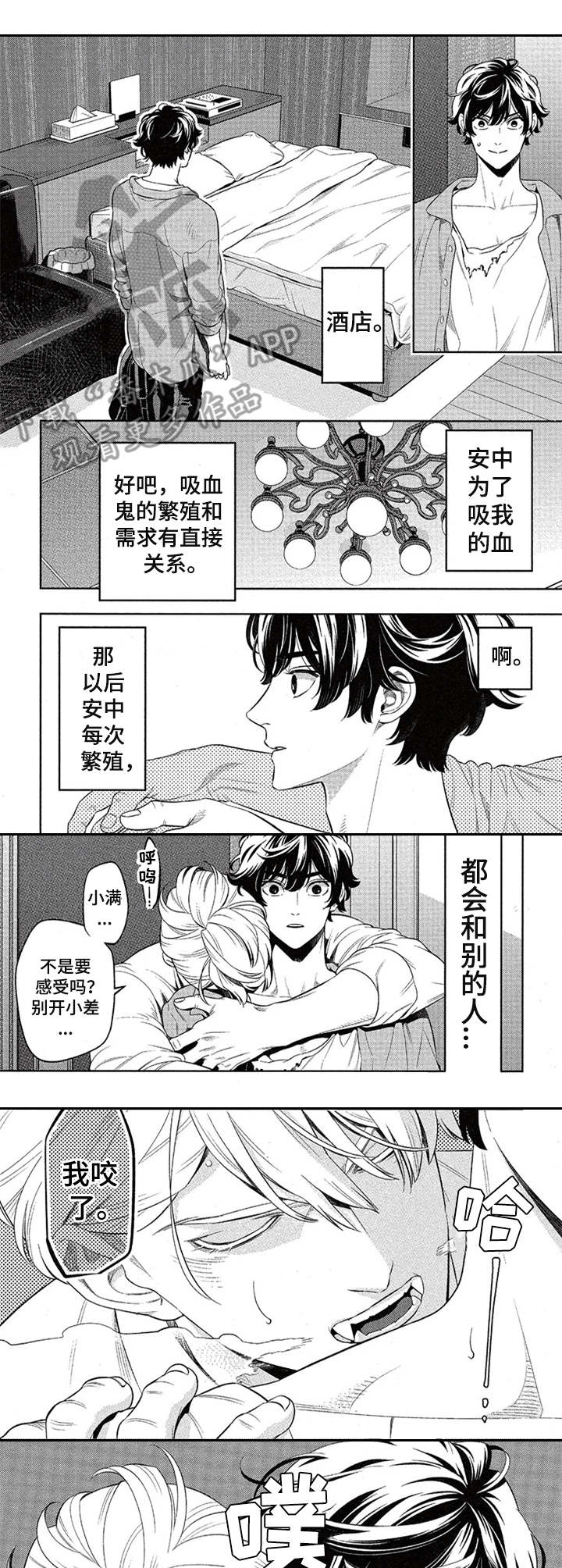 隐秘血族漫画,第4章：吸血2图
