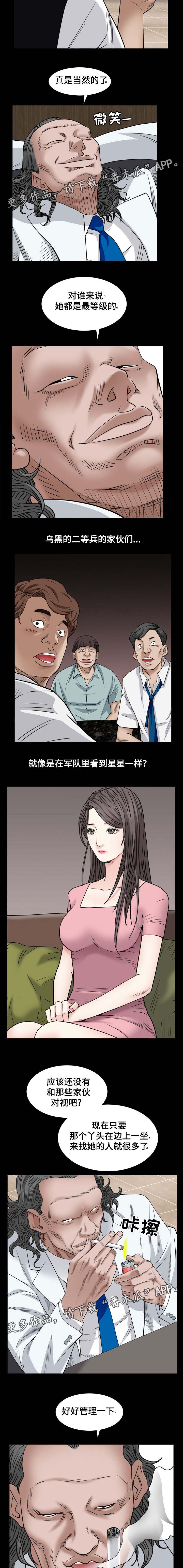 特殊人物摄影手法漫画,第8章：高级货2图