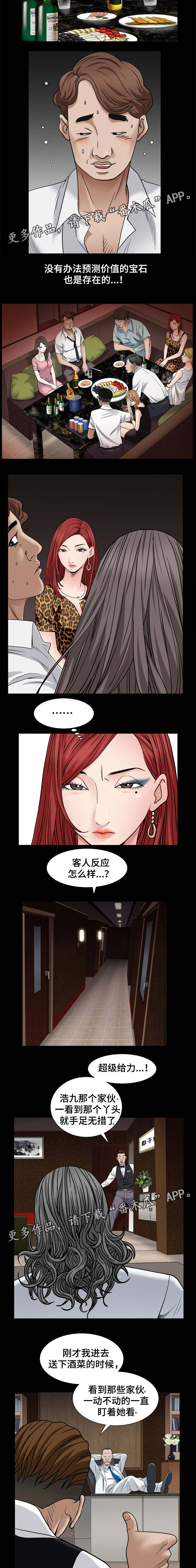 特殊人物摄影手法漫画,第8章：高级货1图