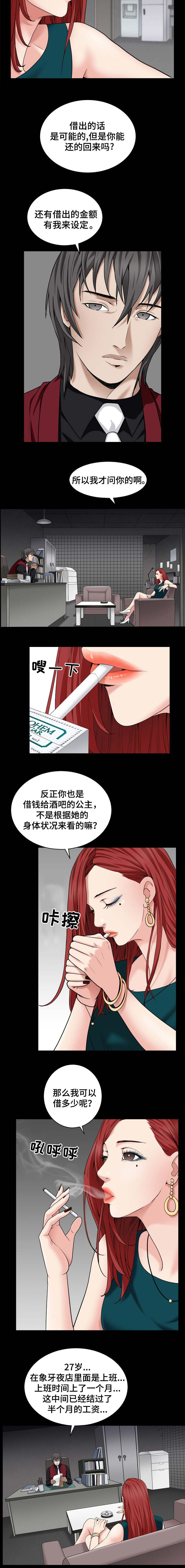 特殊人物漫画,第1章：借钱2图