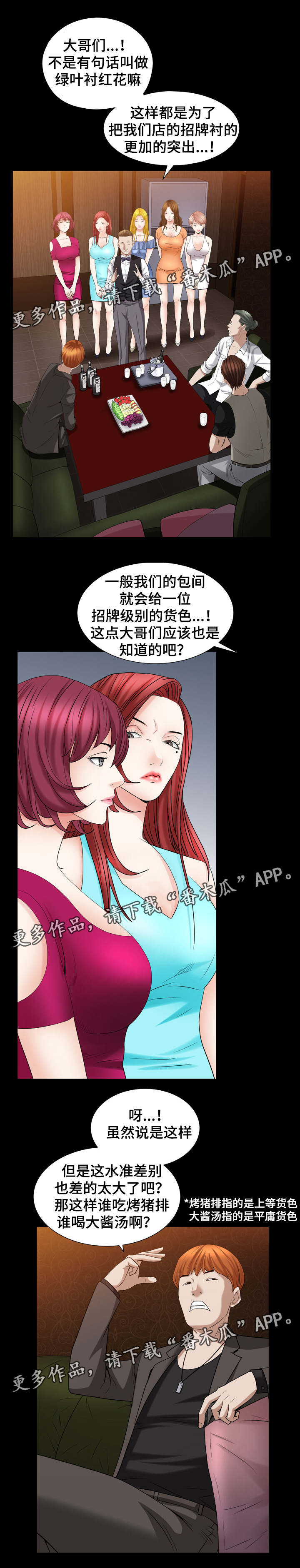 gta5特殊人物漫画,第41章：下马威1图