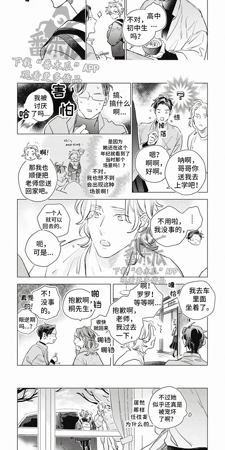 爱的回响慈善晚宴漫画,第5章：热情1图