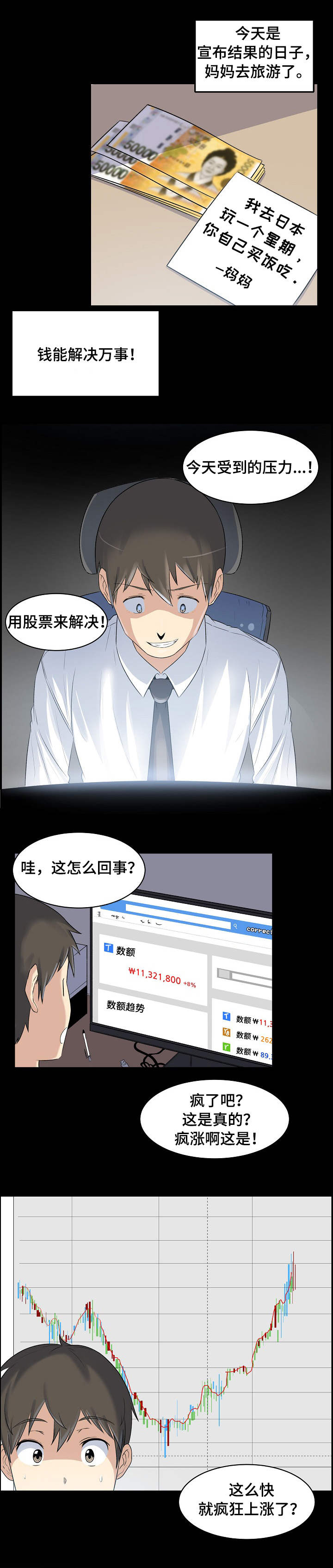 校霸的跟班漫画,第2章：炒股2图