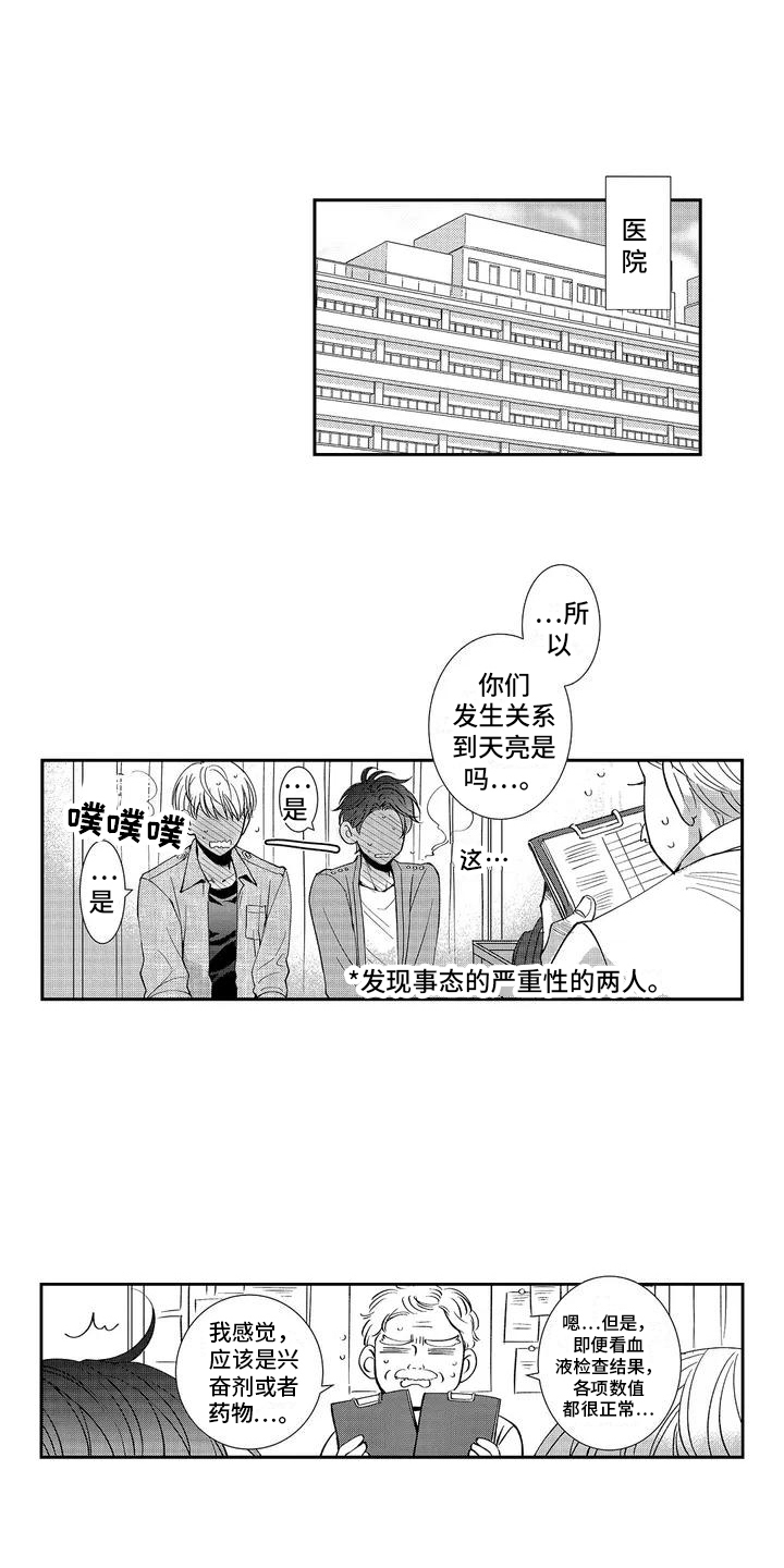 伴侣拒绝沟通是一种什么体验漫画,第4章：沉迷了 1图