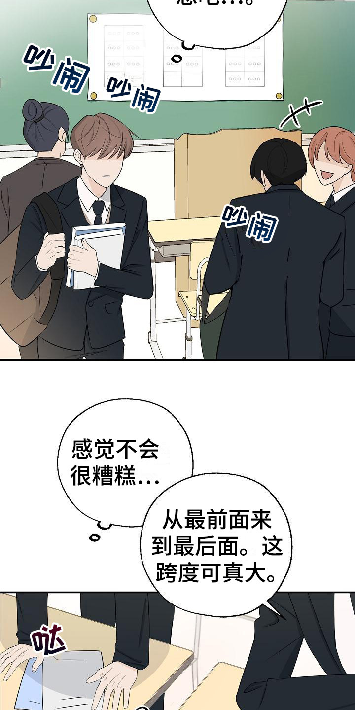 刻意练习全文免费阅读漫画,第6章：换位置2图