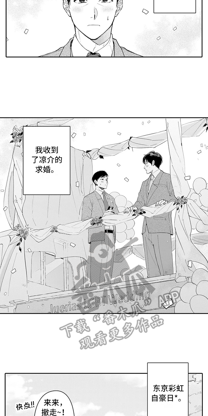 等待我的人是否还坐窗前完整版漫画,第22章：登记2图