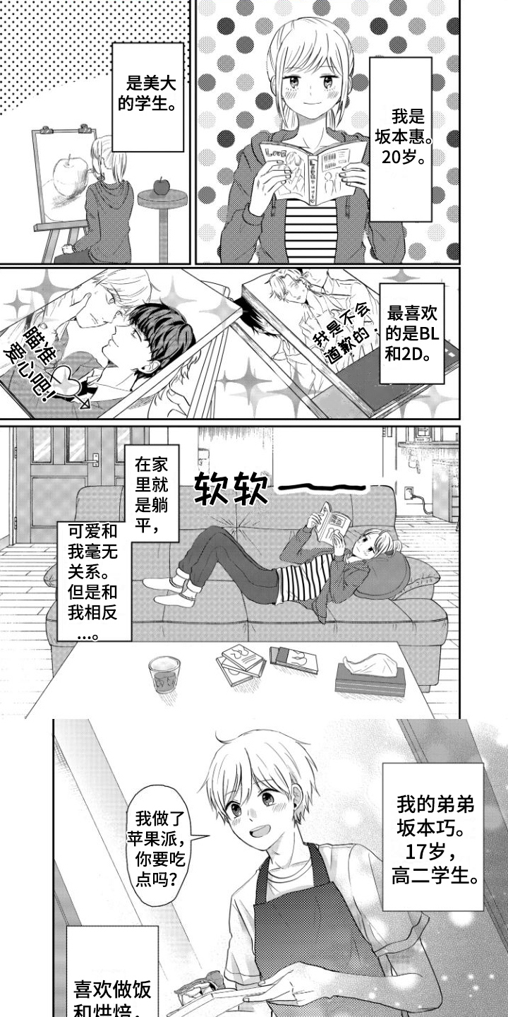 弟弟带来的男朋友漫画,第1章：弟弟的男朋友1图