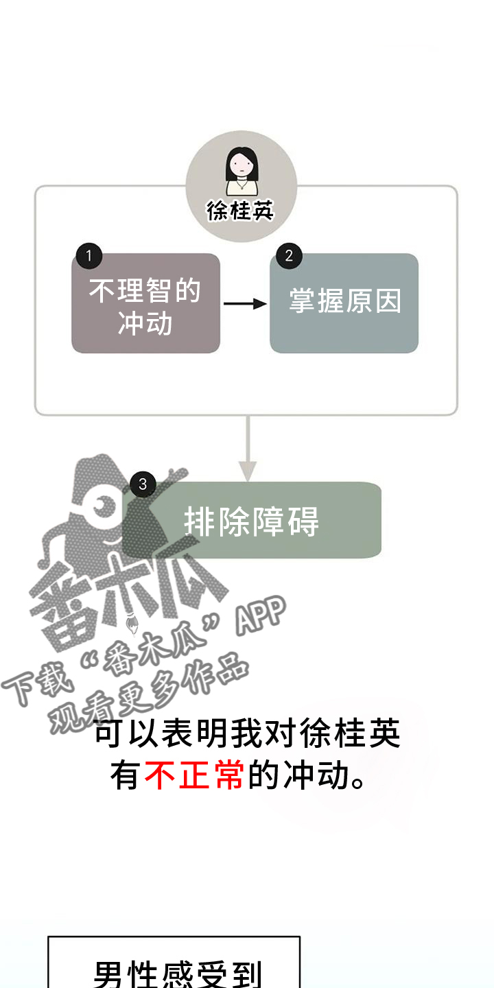 爱情的转变漫画,第38章：形象2图