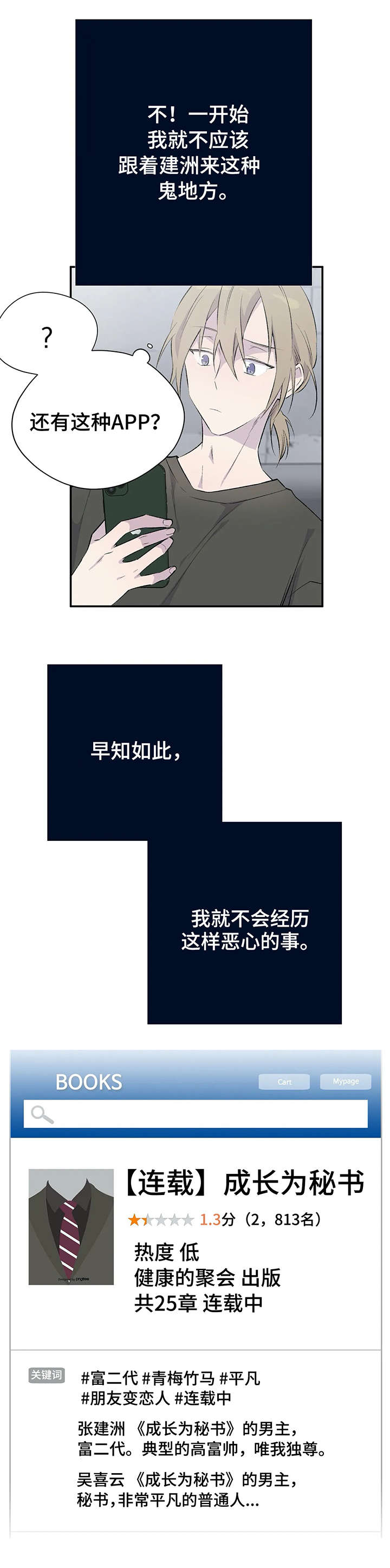 自述小说漫画,第2章：小说1图