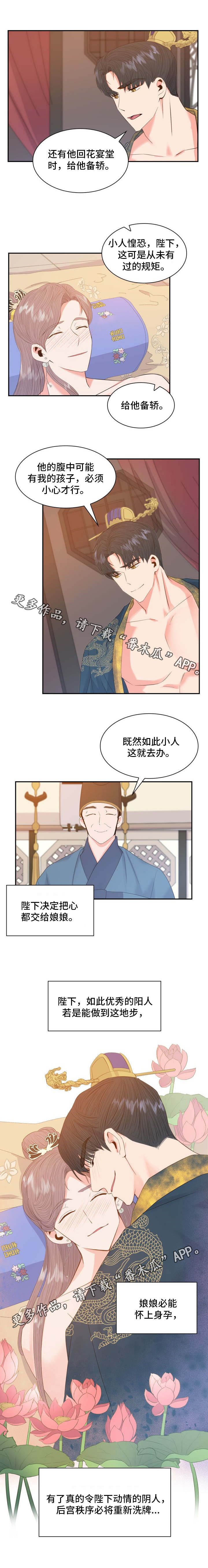 皇妃日记漫画,第22章：小心2图